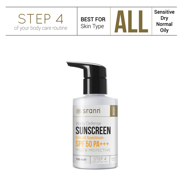 Body Defense SUNSCREEN - SRANN